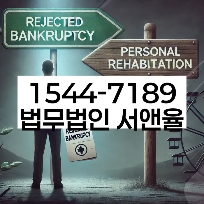 개인회생개인파산