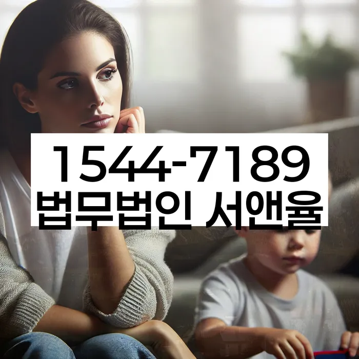 적절한 키워드